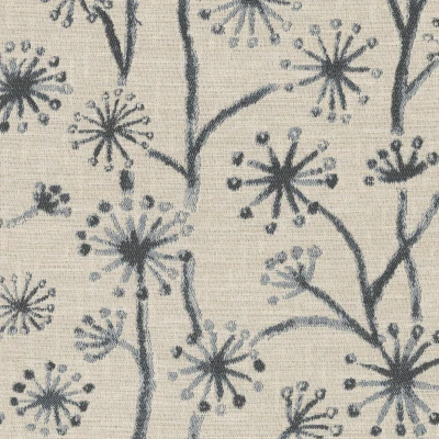 5839-06 Nature Walk - Desert Bluebells Swatch